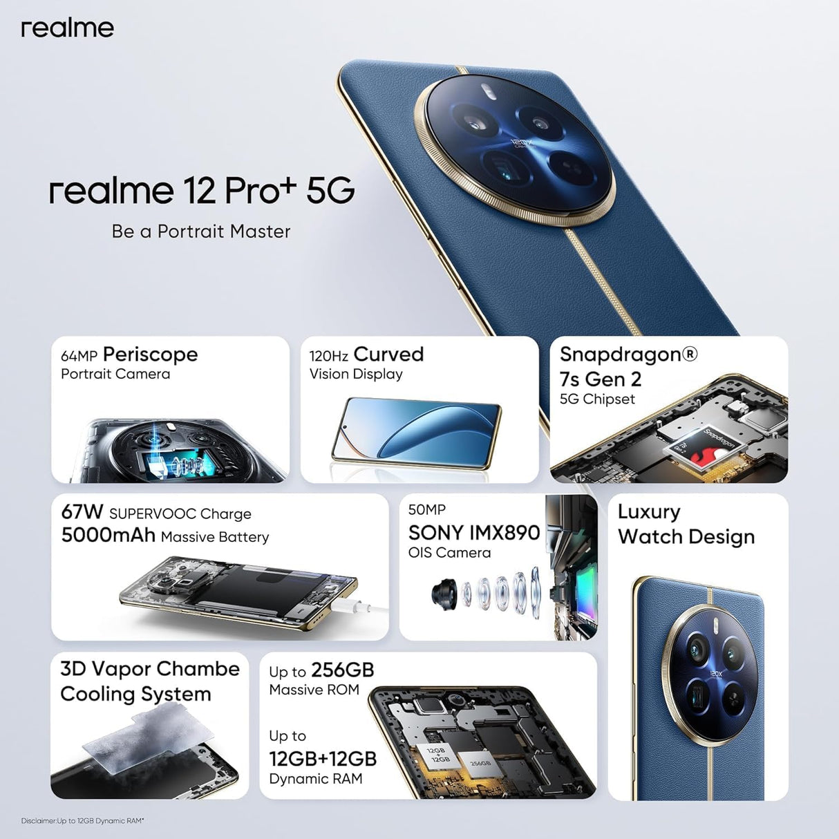 Realme 12 Pro+ 5G Dual SIM (12GB RAM 512GB)